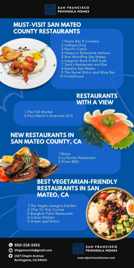 20 Best Restaurants in San Mateo County