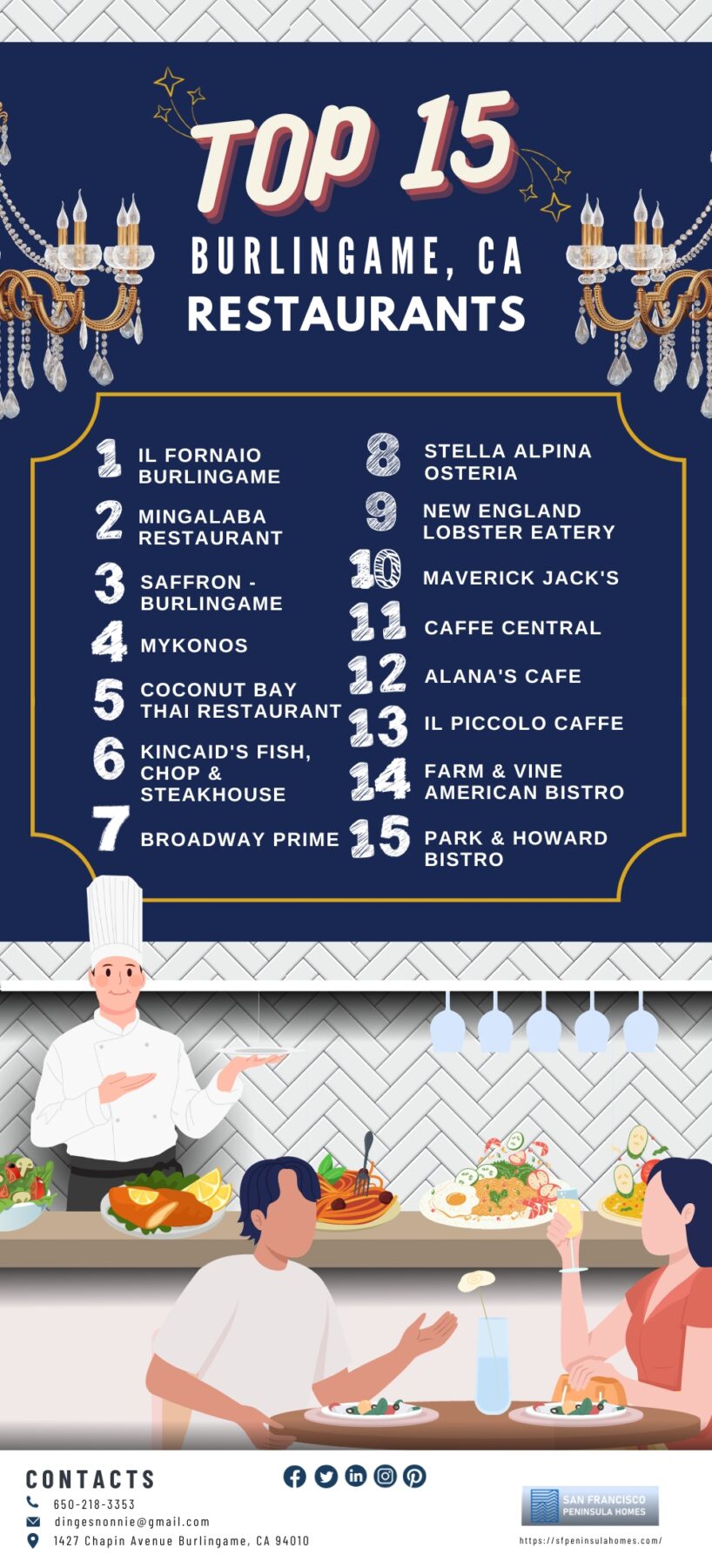 Top 15 Burlingame CA Restaurants Nonnie Dinges REALTOR   Top 15 Burlingame CA Restaurants 